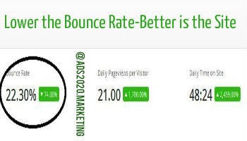 What Indicates Bounce Rate for a website in Alexa ranks-350x200